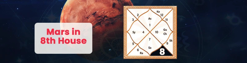 Mars in 8th House Mars in 8th House